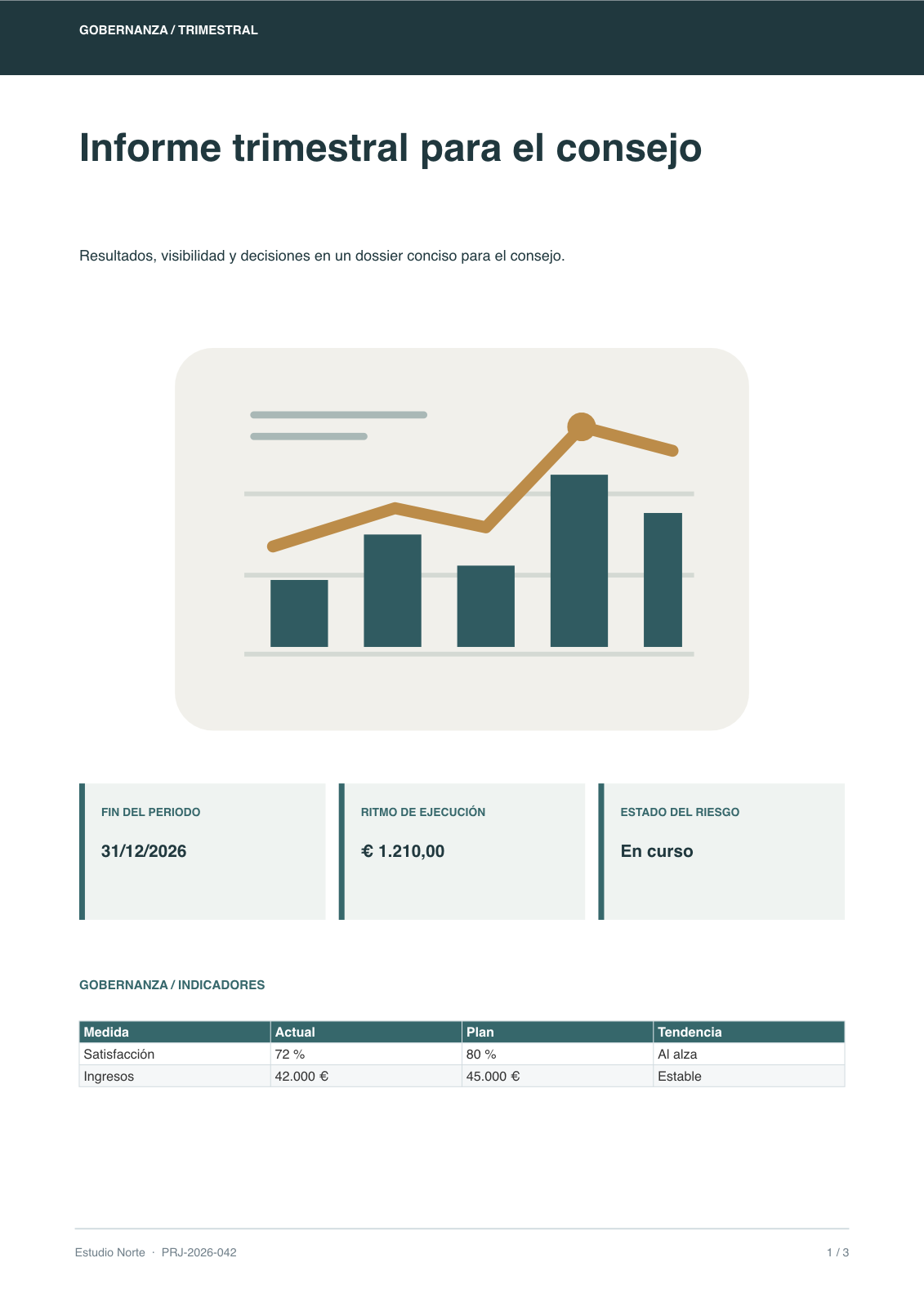 Informe para la dirección generado por InkSmith