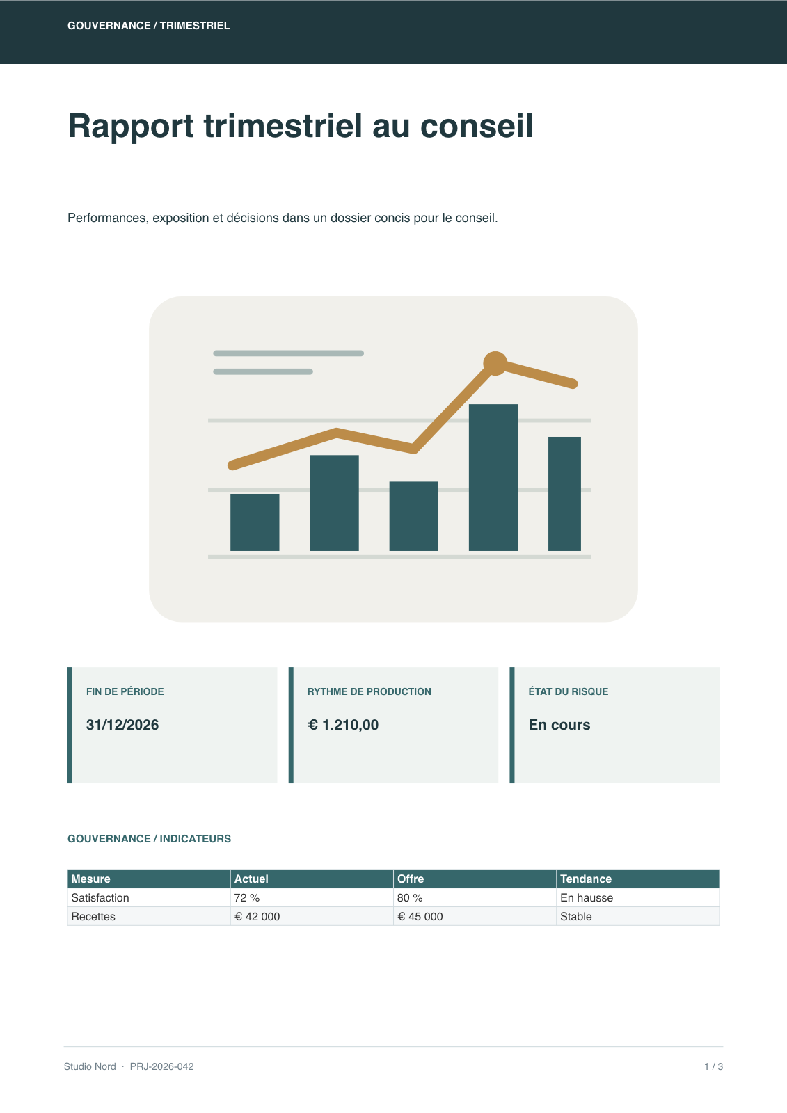 Rapport de conseil généré par InkSmith